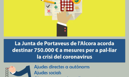 La Junta de Portaveus de l’Alcora acorda destinar 750.000 € a mesures per a pal·liar la crisi del covid-19