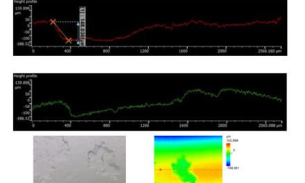 L’Institut de Tecnologia Ceràmica desenvolupa materials avançats per a l’ús en aerogeneradors, així com els mètodes de caracterització necessaris