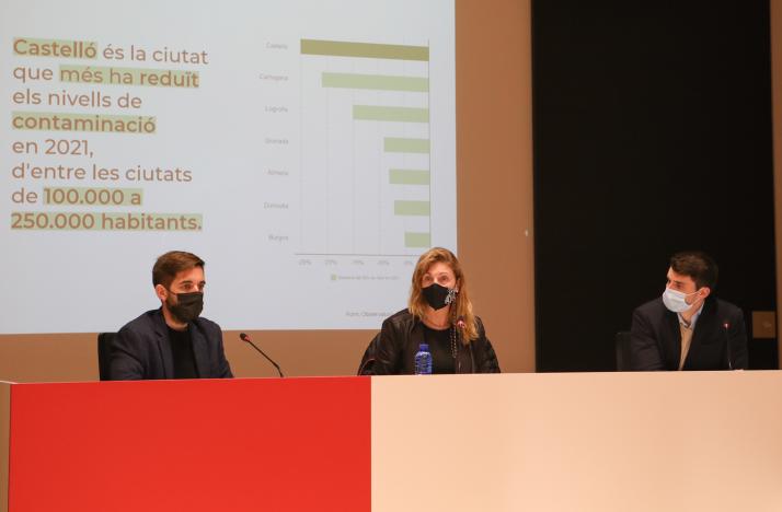 Castelló encapçala a nivell estatal la reducció dels nivells de contaminació en l’últim any
