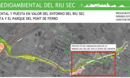 Castelló aprova el projecte d’urbanització de la Ribera del Riu Sec en la zona de Crémor