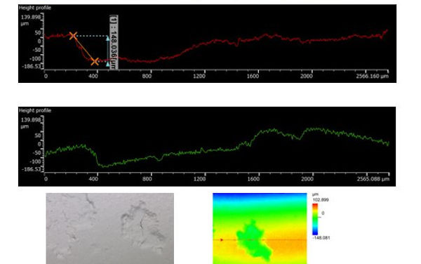 L’Institut de Tecnologia Ceràmica desenvolupa materials avançats per a l’ús en aerogeneradors, així com els mètodes de caracterització necessaris